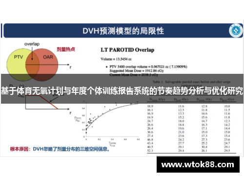 基于体育无氧计划与年度个体训练报告系统的节奏趋势分析与优化研究