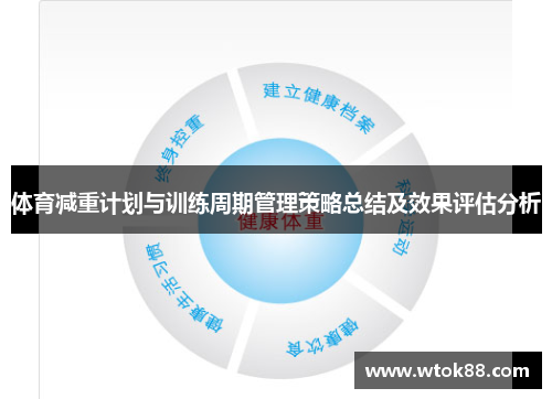 体育减重计划与训练周期管理策略总结及效果评估分析